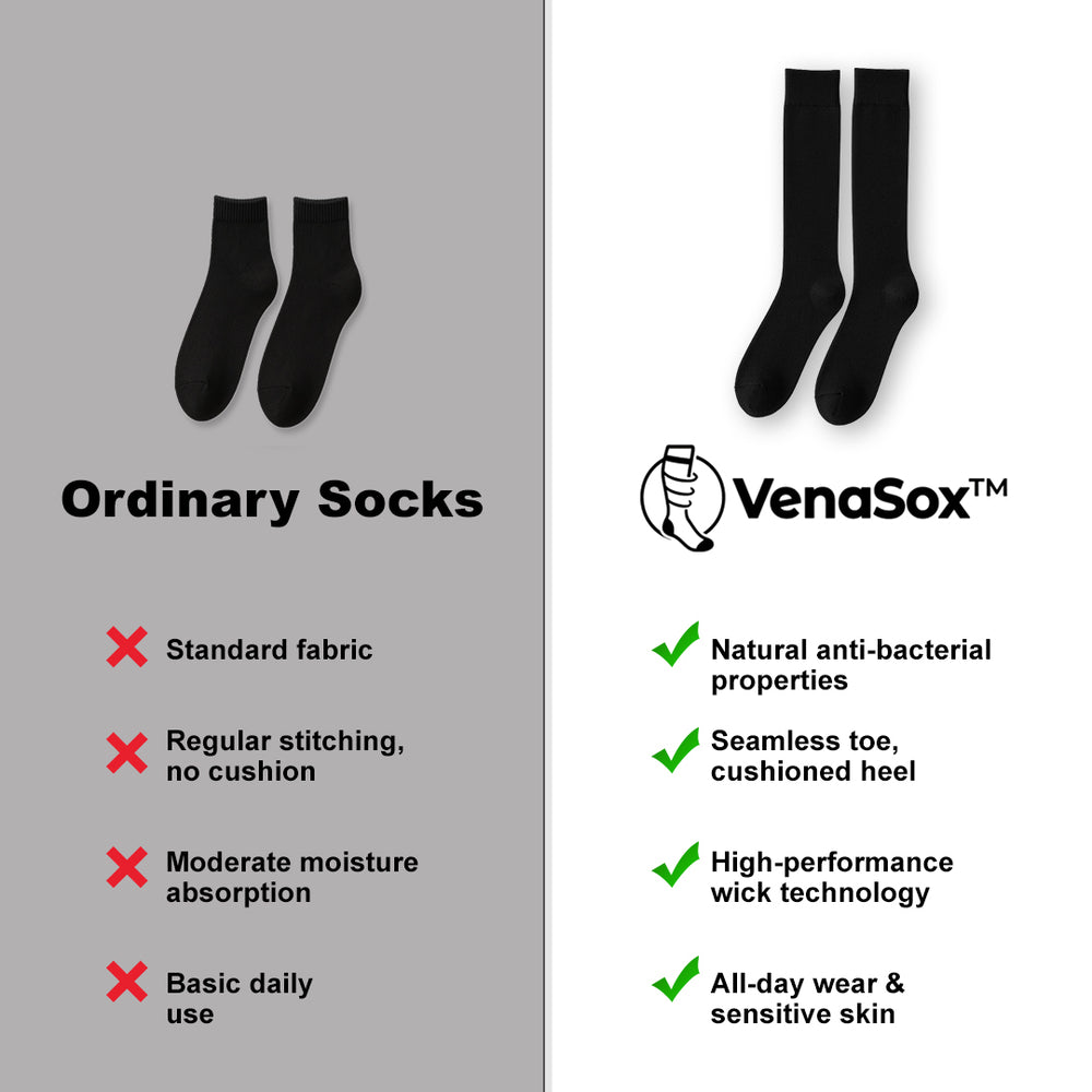 Theirs Vs Ours
